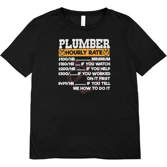 Plumber Rates